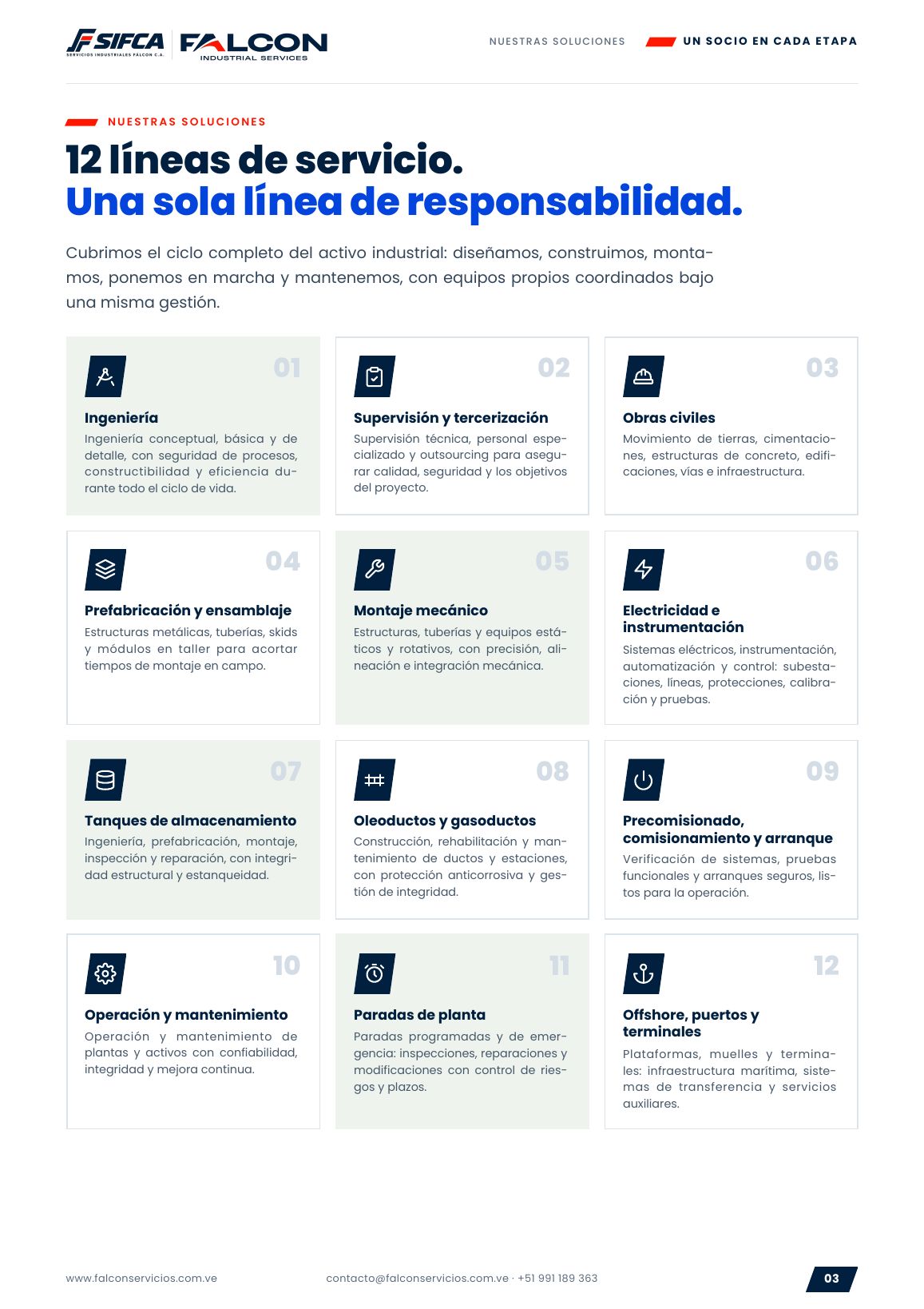 Página 3: 12 líneas de servicio